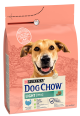Purina Dog Chow Pies Adult Light Sucha Karma 2.5kg WYPRZEDAŻ