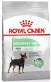 Royal Canin Pies Mini Digestive Care Sucha Karma 8kg