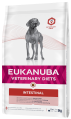 Eukanuba Veterinary Diets Pies Intestinal Sucha Karma 5kg [Data ważności: 7.03.2023]