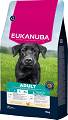 Eukanuba Pies Adult Large&Giant Breed Sucha Karma z kurczakiem i indykiem 2x15kg DWU-PAK