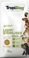 Tropidog Premium Adult Light&Sterilised Sucha Karma z kurczakiem dla psa 12kg