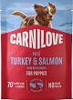 Carnilove Pies Puppy Turkey&Salmon Boar Mokra Karma z indykiem i tuńczykiem 300g