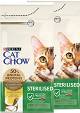 Purina Cat Chow Kot Sterilised Sucha Karma 2x15kg DWU-PAK