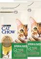 Purina Cat Chow Kot Sterilised Sucha Karma 2x15kg DWU-PAK