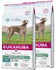 Eukanuba Pies Daily Care Sensitive Joints Sucha Karma 2x12kg DWU-PAK