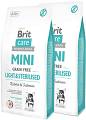 Brit Care Grain Free Pies MINI Light & Sterilised Rabbit & Salmon Sucha Karma z królikiem i łososiem 2x7kg DWU-PAK