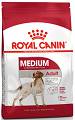 Royal Canin Pies Medium Adult Sucha Karma 15kg 