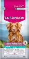 Eukanuba Special Care Pies Adult Mono-Protein Sucha Karma z kaczką 12kg