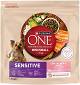 Purina One Sensitive Pies Adult Mini/Small Sucha Karma z łososiem 1.5kg