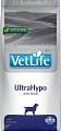 Farmina Vet Life Pies UltraHypo Sucha Karma 2x12kg DWU-PAK