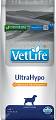 Farmina Vet Life Pies UltraHypo Sucha Karma 2x12kg DWU-PAK