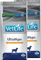 Farmina Vet Life Pies UltraHypo Sucha Karma 2x12kg DWU-PAK