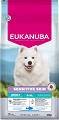 Eukanuba Pies Daily Care Sensitive Skin Sucha Karma 12kg