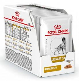 Royal canin best sale urinary pies